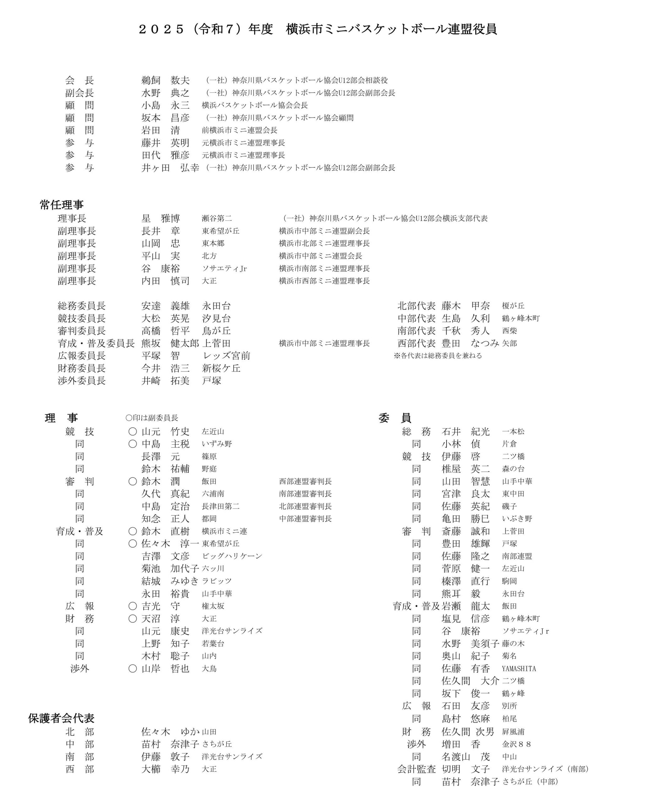 2025年度　市連盟役員
